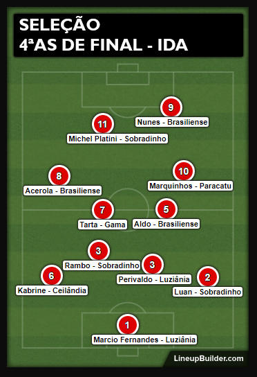 selecao4asida