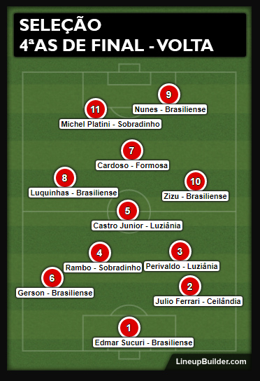 selecao4asvolta