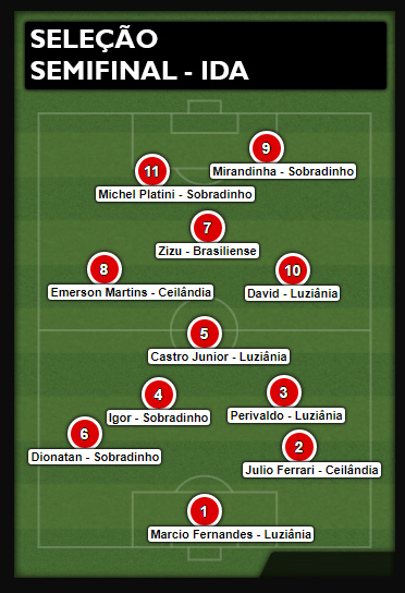 selecaosemifinal